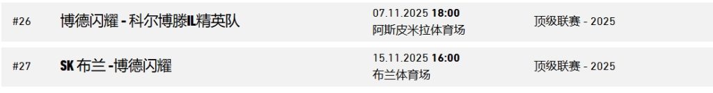 插图5–赛事–博德闪耀中文站